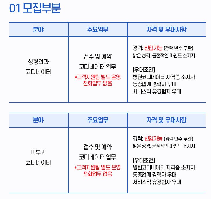 병원은 긍정적인 마인드 선호